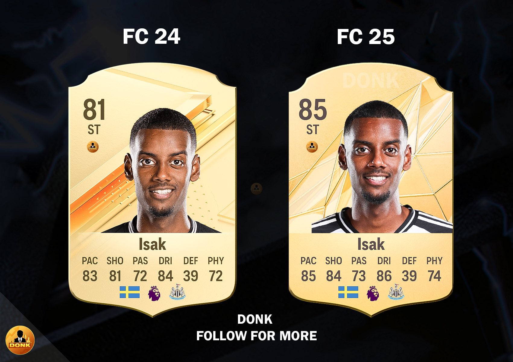 Donk on X: 
