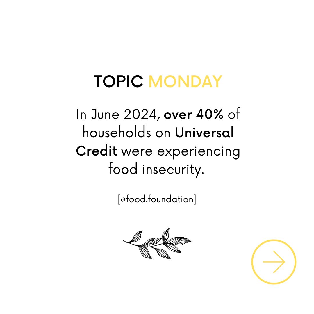 Topic Monday 📣  In June 2024, over 40% of households on Universal Credit were experiencing food insecurity. 🍽️  We're taking action by providing free, nutritious, weekly meal-kits to Bristol's marginalised young people. 🌱
#TheMAZIProject #FoodInsecurity #FoodJustice #Bristol