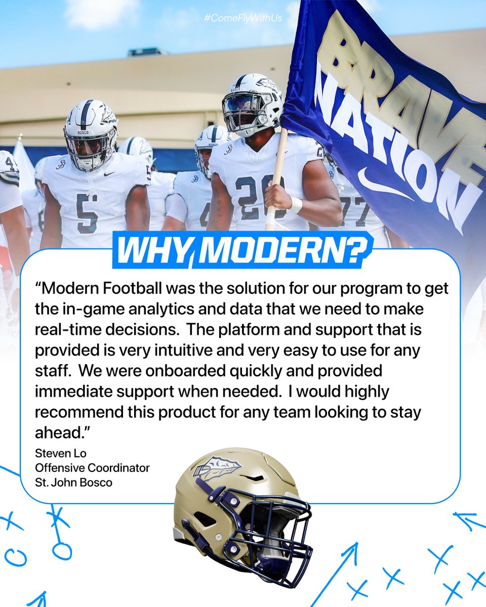 Modern Football Technology tweet media