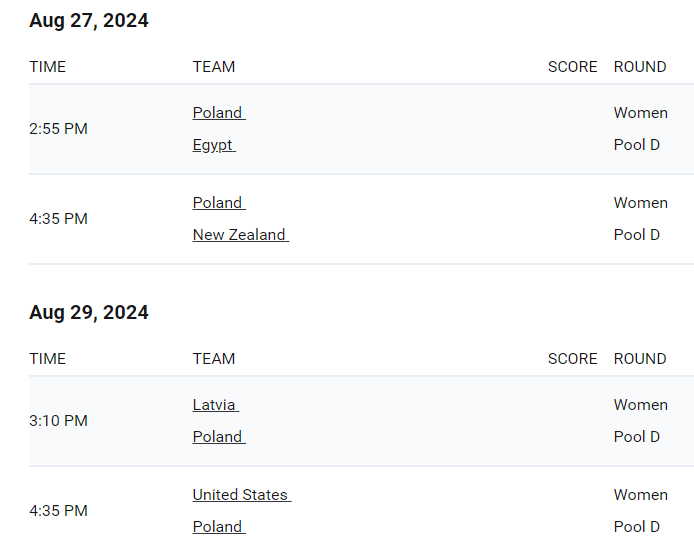 🇭🇺Budapeszt, rozpoczęły się Mistrzostwa Świata U-18 w koszykówce 3x3.
• W imprezie biorą udział Polki, które w grupie zmierzą się z: Egiptem, Łotwą Nową Zelandią i USA.
• Panowie nie awansowali.
📺 youtube.com/@FIBA3x3/strea…
#MagiaSportu