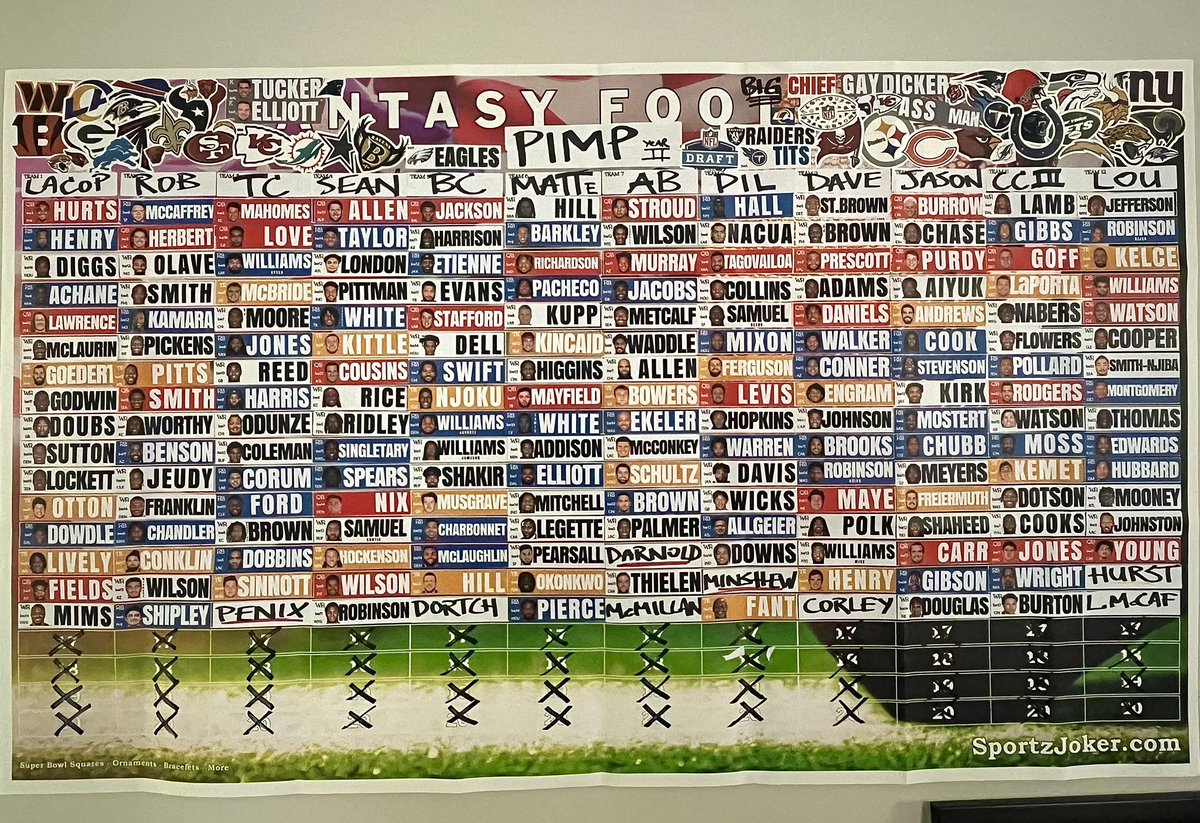 LeagueOfPimps's tweet photo. The stage is set #Year2 🏈🏆 https://t.co/vt7UbKO3cK