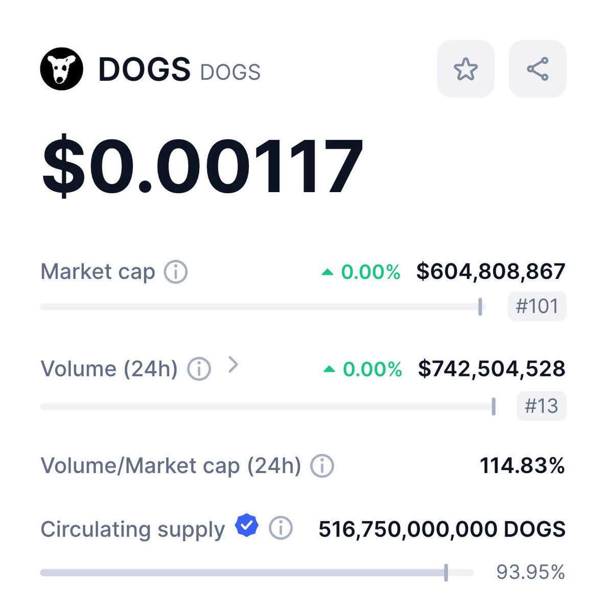 realDogsHouse's tweet image. 🐶🐶🐶