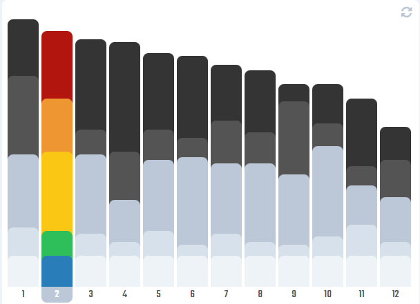Dynasty Nerds tweet media