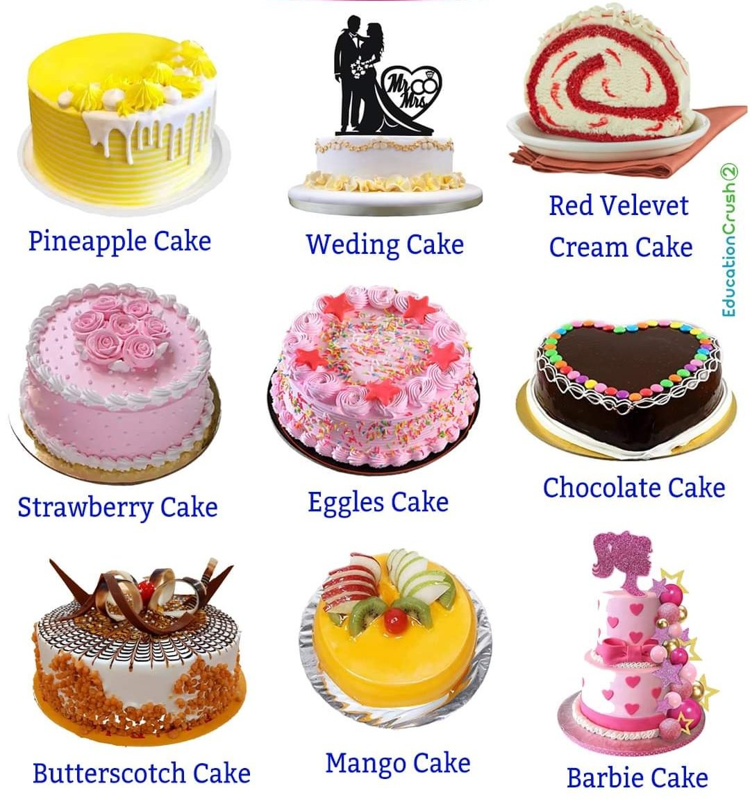 Choose your favorite cake 😋👇
