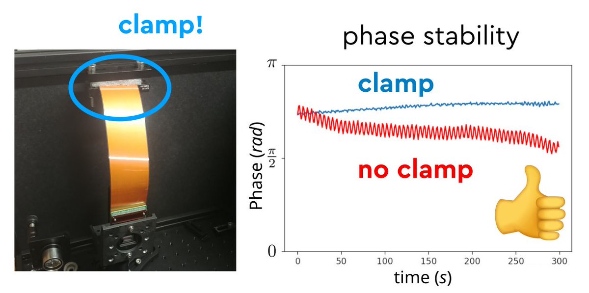 Sébastien M. Popoff tweet media