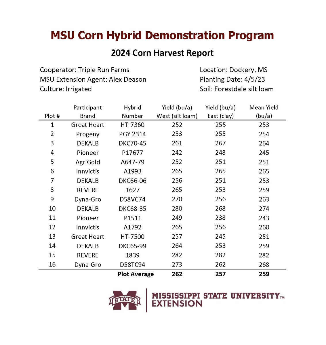Erick Larson tweet media