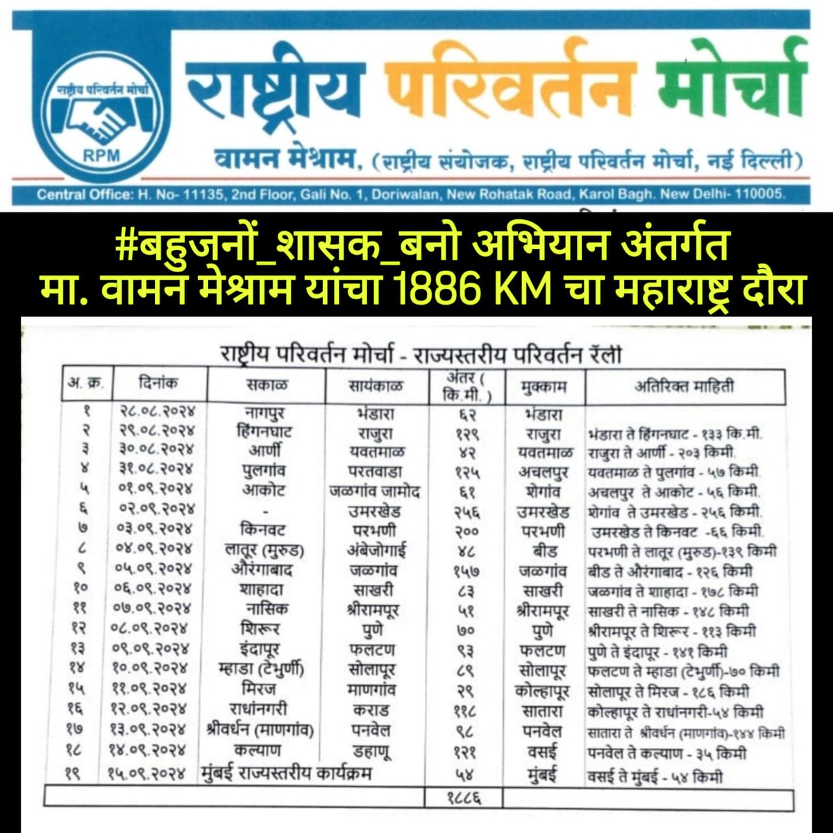 #बहुजनों_शासक_बनो अभियान अंतर्गत 
मूलनिवासी बहुजन नायक माननीय वामन मेश्राम साहब के नेतृत्व में 1886 किलोमीटर का महाराष्ट्र दौरा 

#राष्ट्रीय_परिवर्तन_मोर्चा 
#बहुजन_मुक्ति_पार्टी
#VoteForBMP 
#BMP4Maharashtra