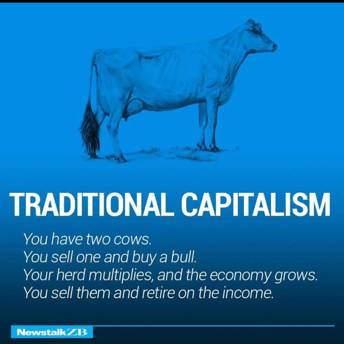 The world economy explained with two cows 

A thread…