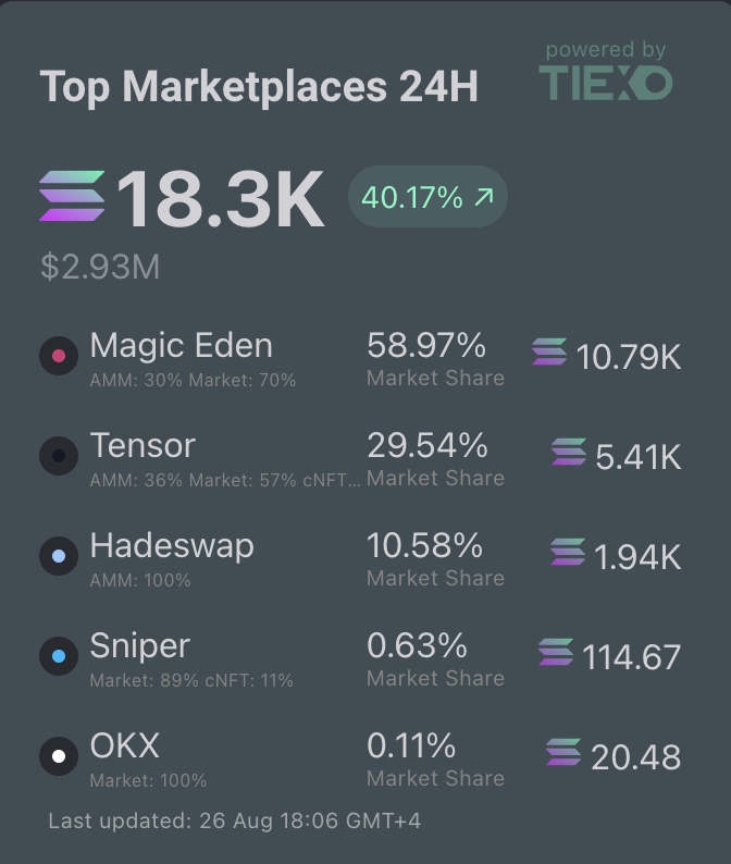 SolanaNews.sol tweet media