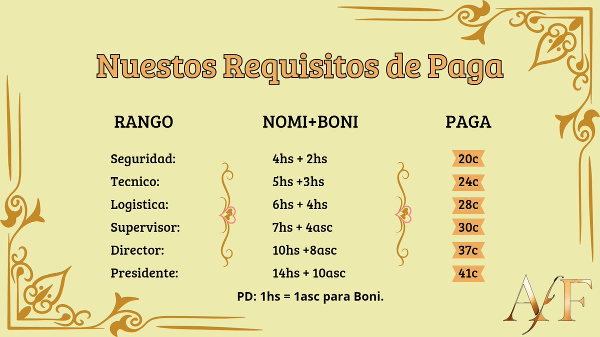 𝗕𝘂𝗲𝗻 𝗹𝘂𝗻𝗲𝘀 a todos🫶🌸

𝐁𝐮𝐞𝐧𝐚𝐬 𝐍𝐨𝐭𝐢𝐜𝐢𝐚𝐬:
🌸 Nuevos requisitos de pago para los trabajadores de nuestra agencia 😁
🌸 50% Descuento en traslados desde Sup. hasta Presi.

Para más info. acercate a base 🌸❤️