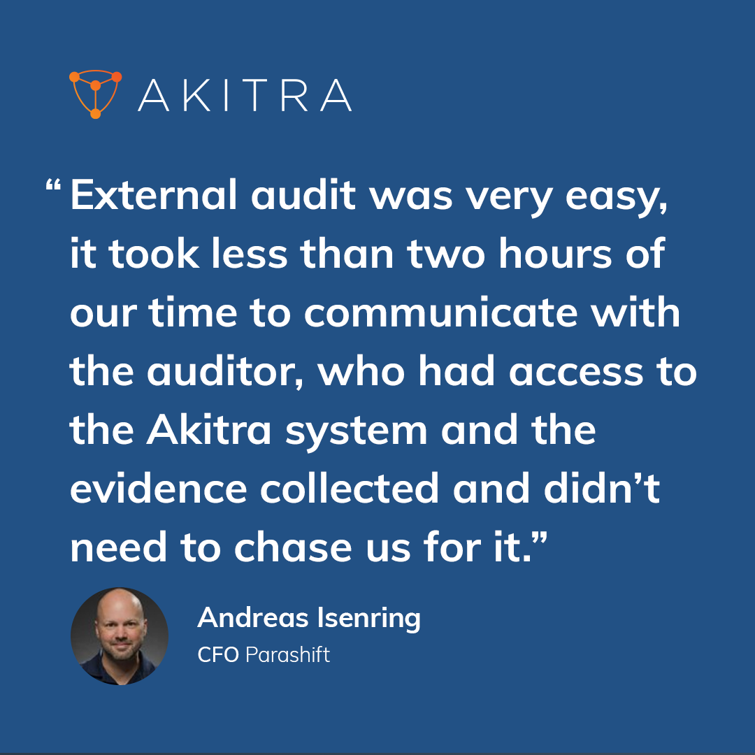 Akitra_Inc's tweet photo. 🔒@parashift_ai Achieves #ISO27001 Compliance in Record Time.🚀Akitra provided comprehensive policies, controls, and automated monitoring, along with a #CustomIntegration for ClickUp, streamlining the compliance journey. 

🚀 Book a #Demo now at https://t.co/lGRc2vih4Q https://t.co/4TIgX5VYMK
