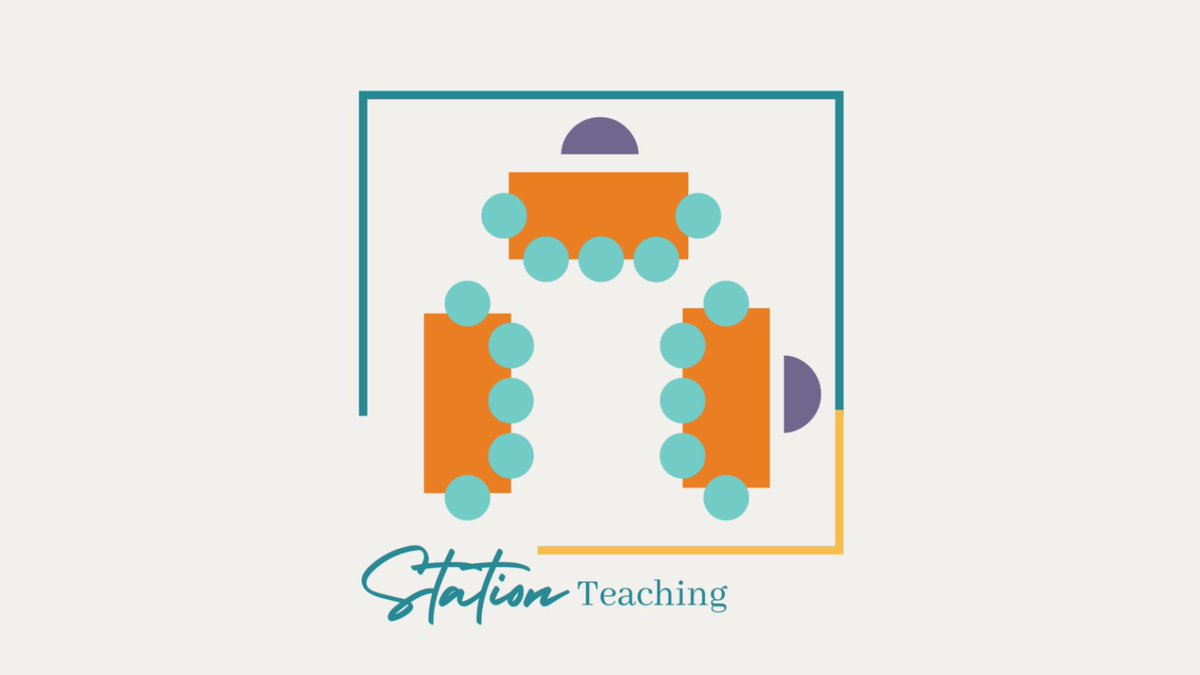 StetsonAssoc's tweet photo. Station teaching, parallel teaching, alternative teaching, and team teaching are effective models of collaborative teaching which will enhance student and teacher learning. 📝✨️

Click the link below to learn more.
https://t.co/mx1ctzJ0yp https://t.co/EtzWBLBtXP
