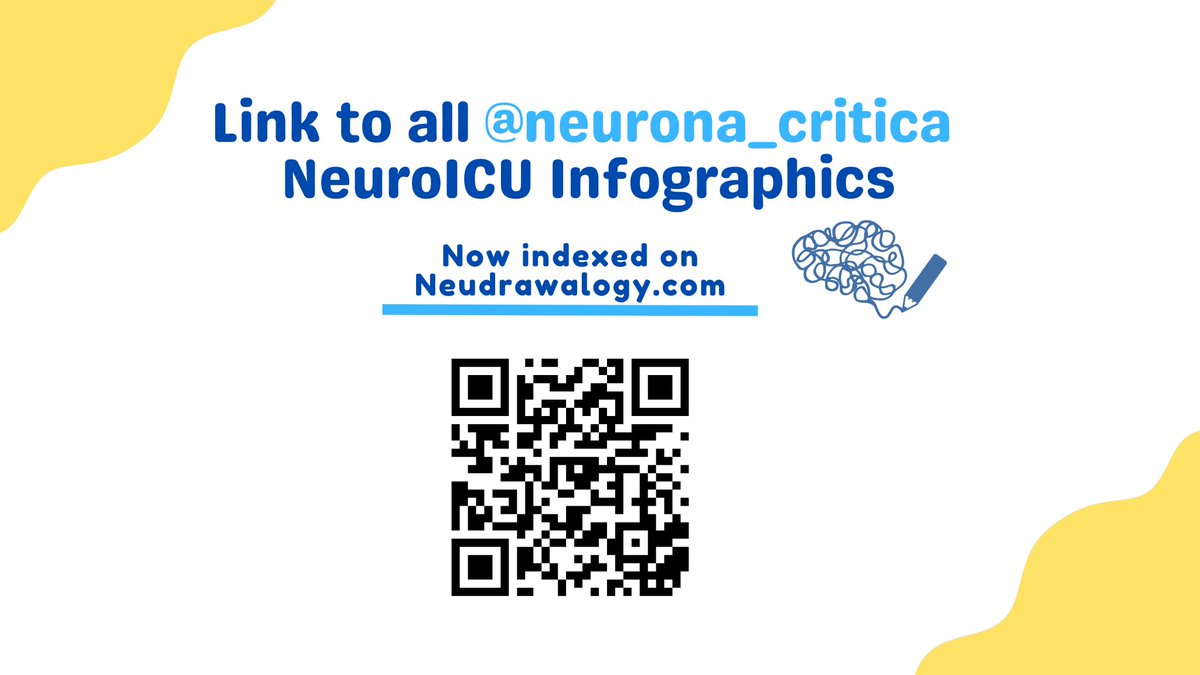 Mica Schachter, MD 🇺🇲🇦🇷 (@neurona_critica) on Twitter photo <a href="/neudrawlogy/">Neudrawlogy</a> thank you for giving my infographics a home. So excited to share the space with the amazing <a href="/caseyalbin/">Casey Albin, MD</a> . Thanks <a href="/gabifpucci/">Gabriela F. Pucci, MD</a> 🙌🏼
neudrawlogy.com/mica-schachter <a href="/neudrawlogy/">Neudrawlogy</a> thank you for giving my infographics a home. So excited to share the space with the amazing <a href="/caseyalbin/">Casey Albin, MD</a> . Thanks <a href="/gabifpucci/">Gabriela F. Pucci, MD</a> 🙌🏼
neudrawlogy.com/mica-schachter