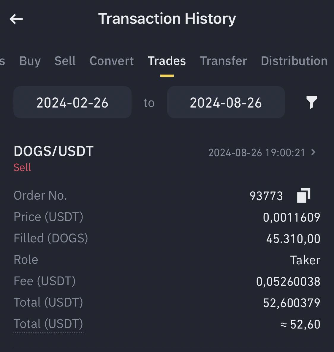 Bart de simp Ⓜ️Ⓜ️T tweet media