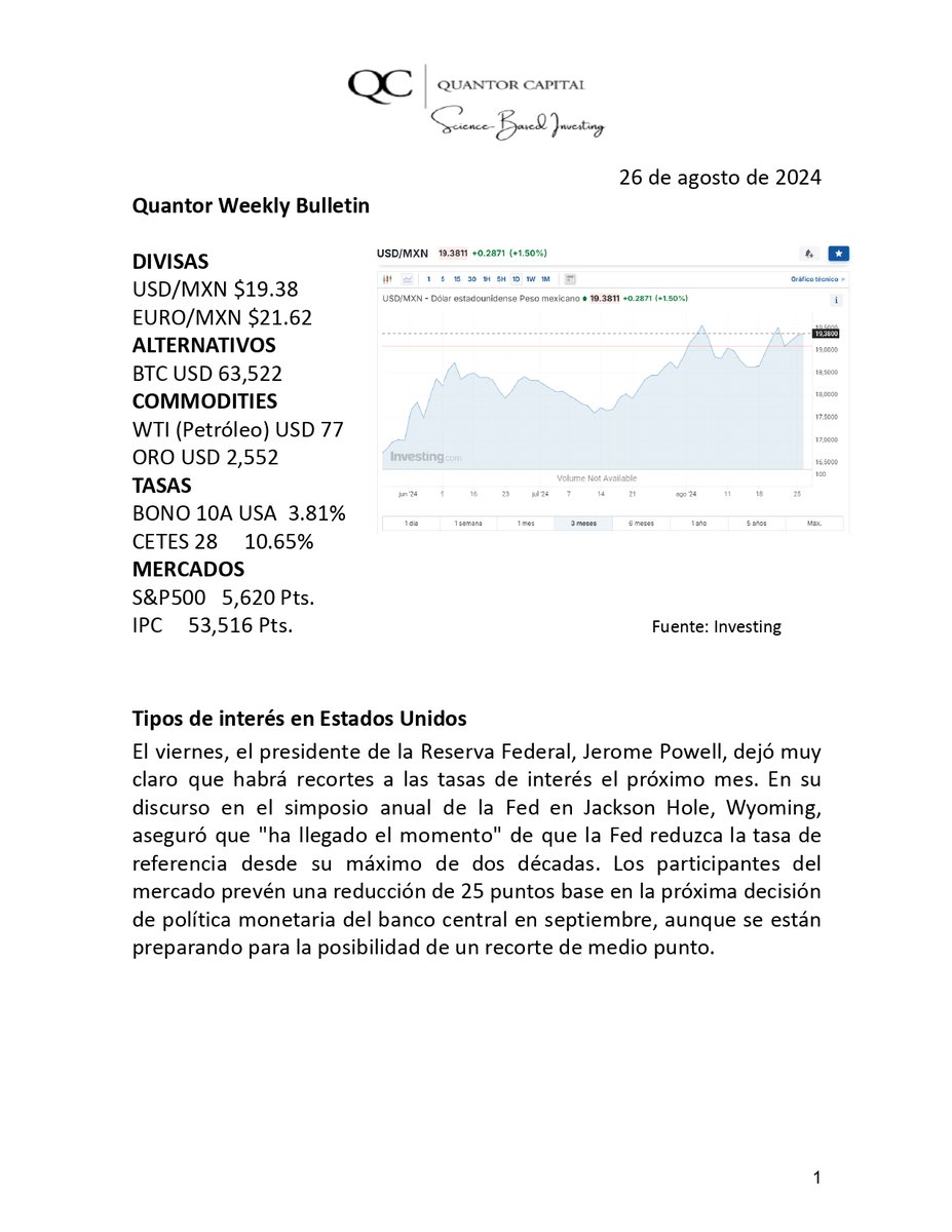 QuantorAdvisors's tweet photo. *Los mercados atentos al conflicto en Medio Oriente

*En México, el INE aprueba mayoría calificada para MORENA y sus aliados en Cámara de Diputados

*Los bonos y su desempeño 

#ScienceBasedInvesting

@jcachodiaz

@jcpueblita https://t.co/jctuLmXsEf