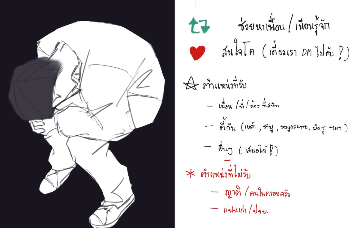 RKU_manop's tweet photo. #เป๋นเปื้อนกั๋นก่อxRKU 

(มาตอนตลาดวายแฮะๆ ถ้าใครสนใจเฟบได้เลยนะคะเดี๋ยวเราก๊อกๆไป หรือรีเพื่อช่วยหาเพื่อน/เนียนรู้จักอัตโนมัติได้เลย!🙇‍♀️) https://t.co/TIRwWyriNL