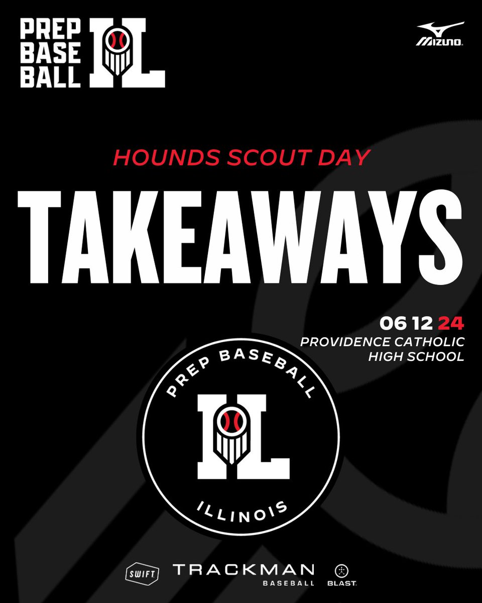 🔵𝐇𝐨𝐮𝐧𝐝𝐬 𝐒𝐜𝐨𝐮𝐭 𝐃𝐚𝐲: 𝐓𝐚𝐤𝐞𝐚𝐰𝐚𝐲𝐬⚫️

+ We hosted the Hounds Scout Day this summer at Providence Catholic High School.

+ Notes and video on some of the day's top prospects.👇

🔗: loom.ly/aPva1-E