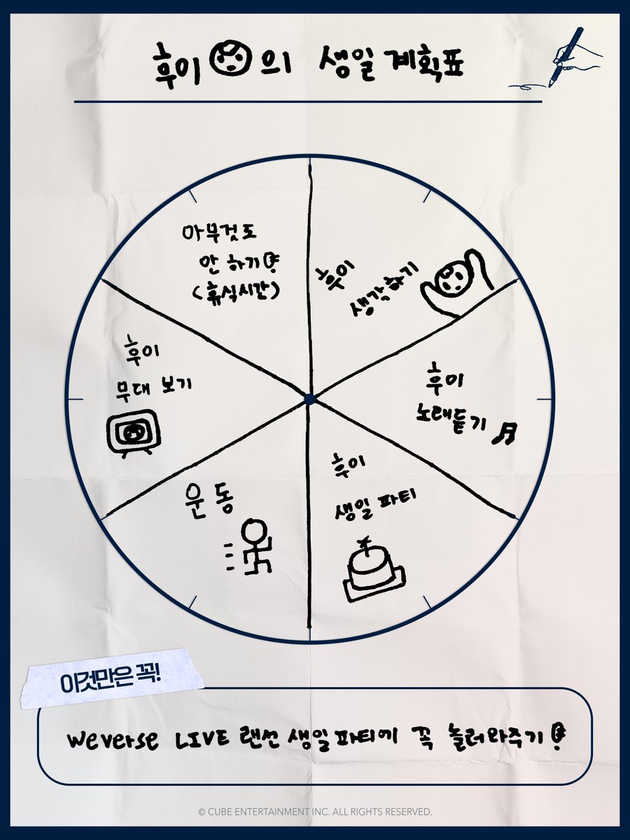 🎂 HUI's BIRTHDAY PLAN 🗓 

후이의 생일 계획표가 도착했습니다!
후이의 생일에 함께하는 순간을 해시태그와 함께 공유해 주세요 💝

#HAPPY_HUI_DAY
#펜타곤 #PENTAGON
#후이 #HUI
#후이데이_다같이_똑같이_초불어