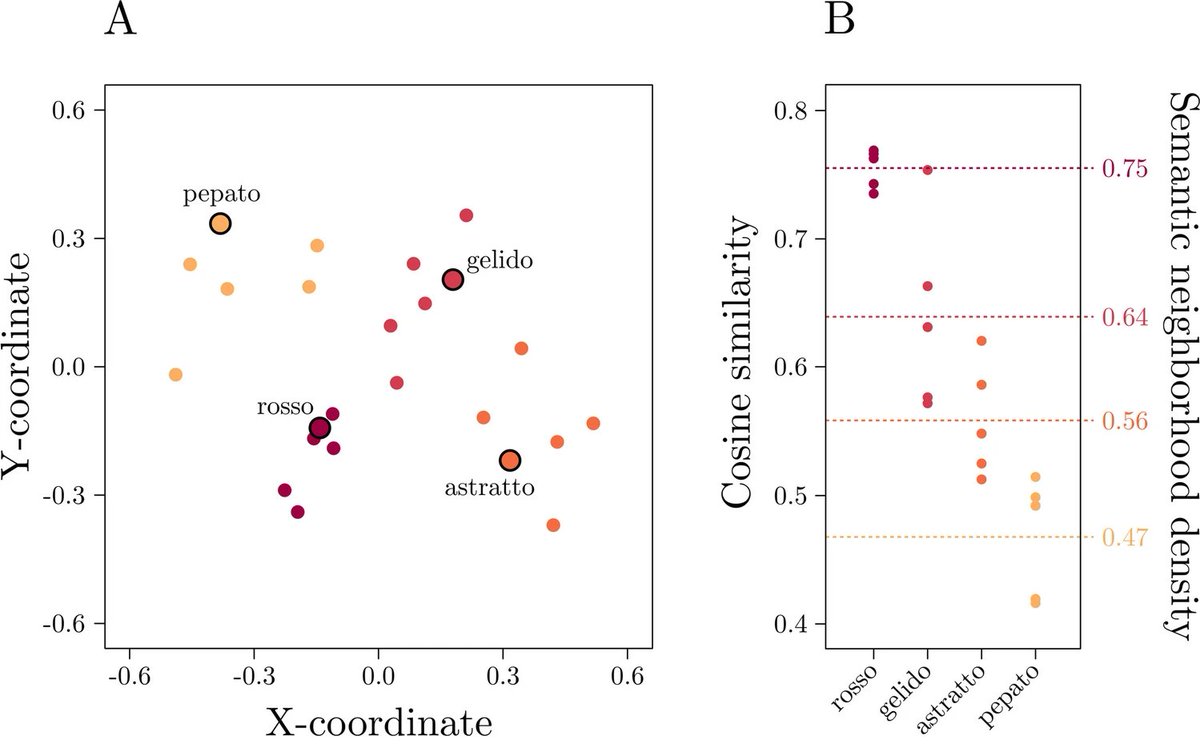 ReMap Lab tweet media