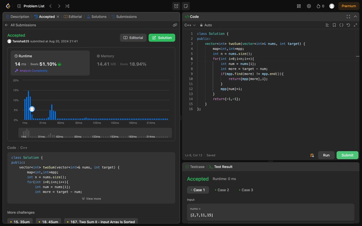 Tanniii_shah232's tweet photo. Day 16:Today, I tackled the 2Sum problem in arrays! 🧩🔍 It's exciting to explore efficient ways to find pairs that add up to a target sum. #100DaysOfCode #DSA #Arrays #2Sum #ProblemSolving #LearningJourney.@striver_79,@geeksforgeeks,@LeetCode,@CodingNinjasOff,@takeUforward_. https://t.co/EXMdB2DX8C
