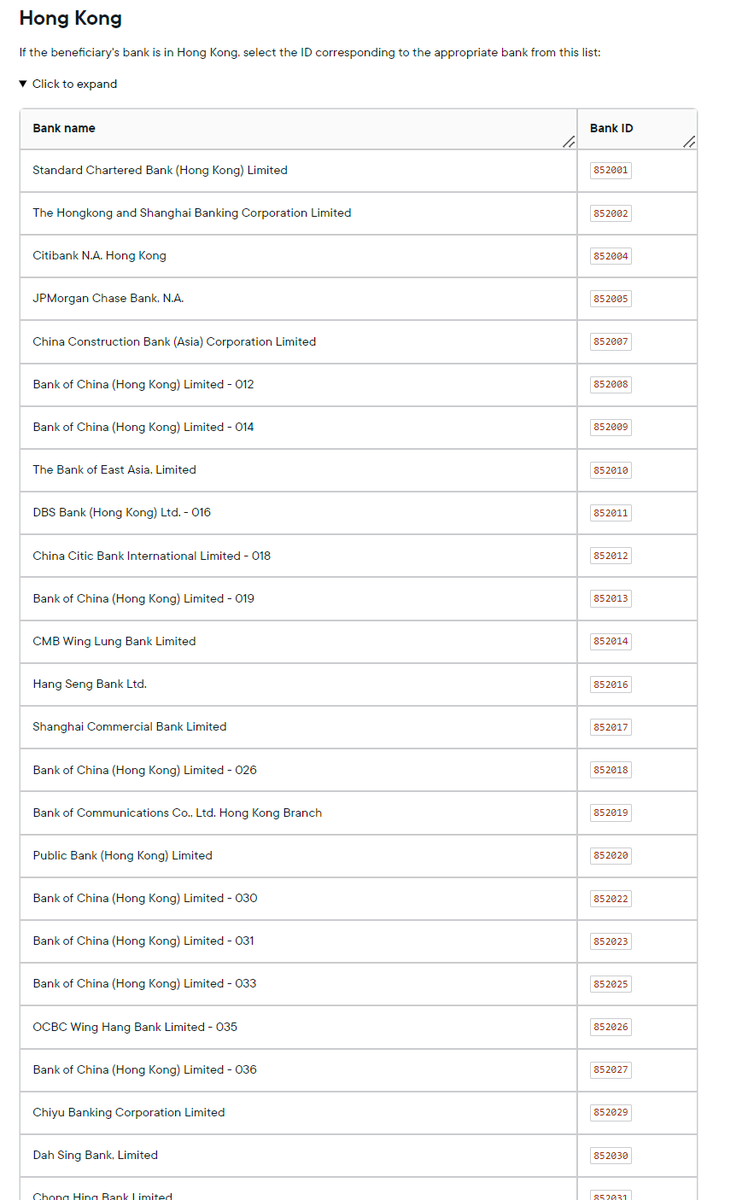 China and Hong Kong bank ID's were added to docs.ripple.com.   Previously it was only Philippines.  The bank list is HUGE.

docs.ripple.com/payments-direc…

#XRP #ripple