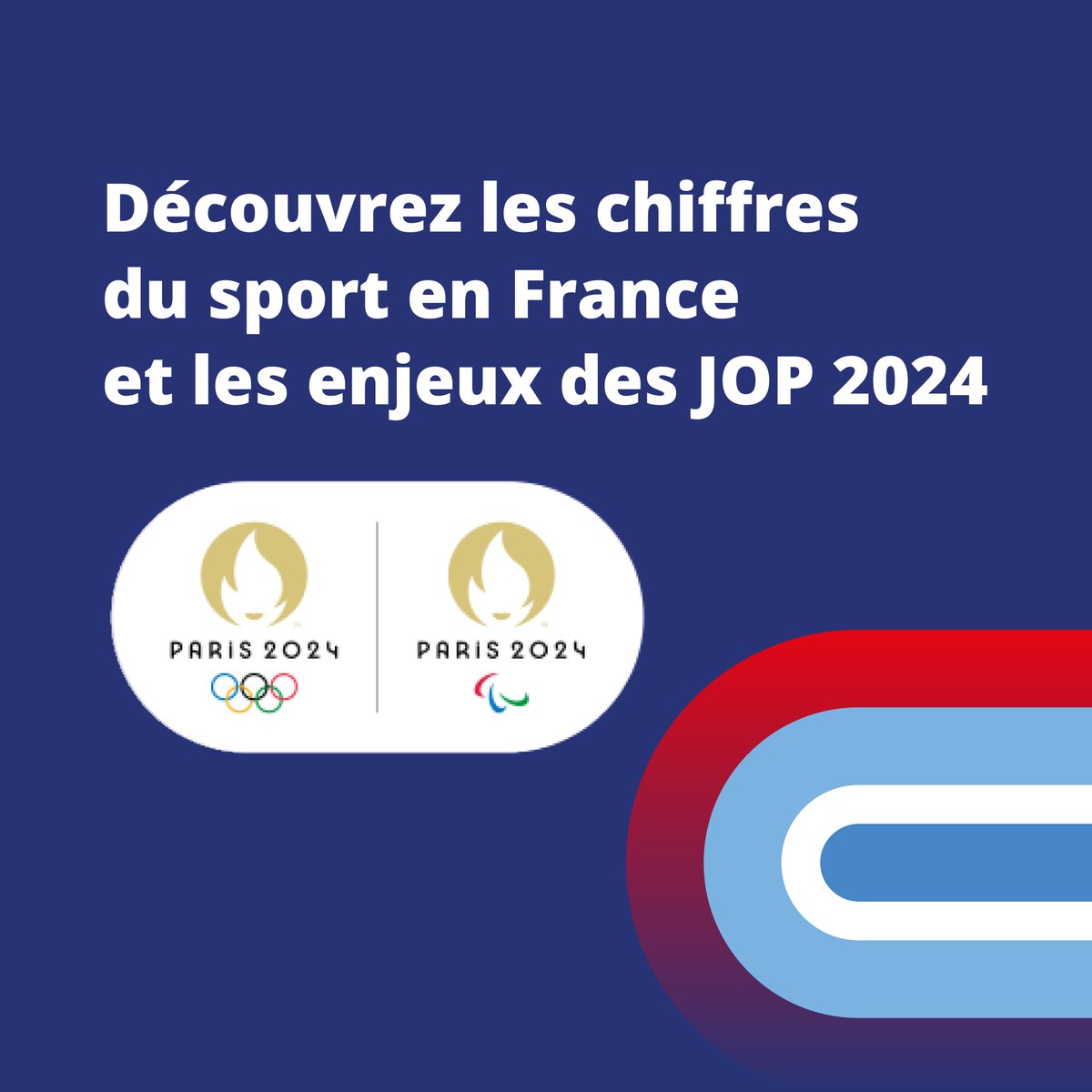#Paris2024 | La flamme paralympique parcourt la France. En 2022, il y avait 82 000 licenciés en situation de handicap d’après l’<a href="/Injep/">INJEP</a>. Retrouvez l’ensemble des données de la statistique publique sur le sport sur notre page dédiée
👉 insee.fr/fr/information…