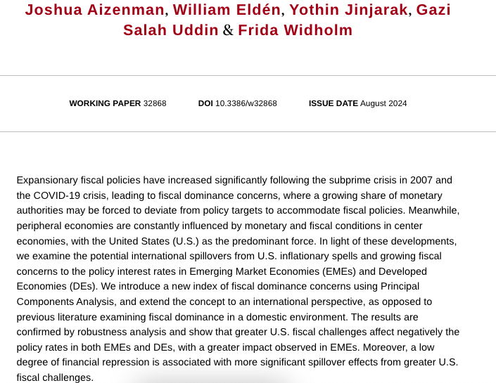 MacroPru's tweet image. &quot;International #Spillovers of U.S. Fiscal Challenges&quot;@NBERpubs nber.org/papers/w32868 &quot;We introduce a new index of fiscal dominance concerns using Principal Components Analysis, and extend the concept to an international perspective&quot;