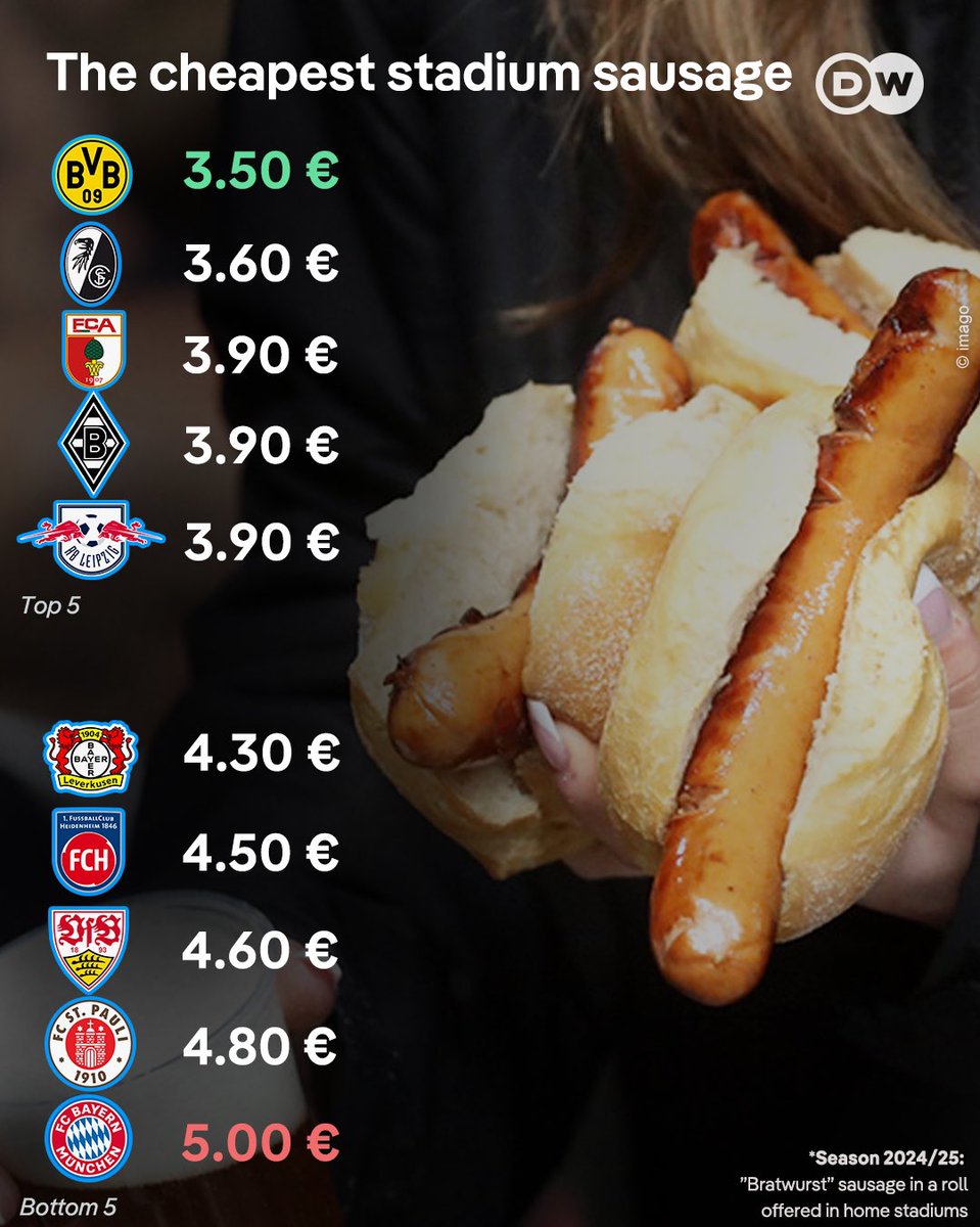 Unser Fußball tweet media