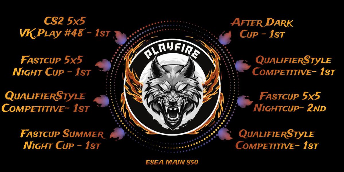playfire tweet media