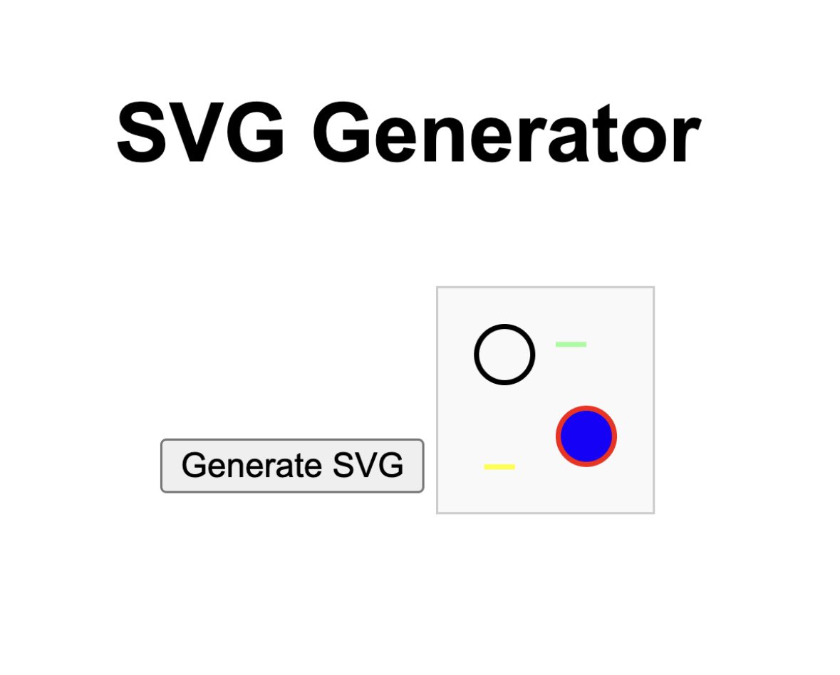 Been playing around with ai generating base 64 svg art. Interesting how solid the results are for being from non image trained models 🟪