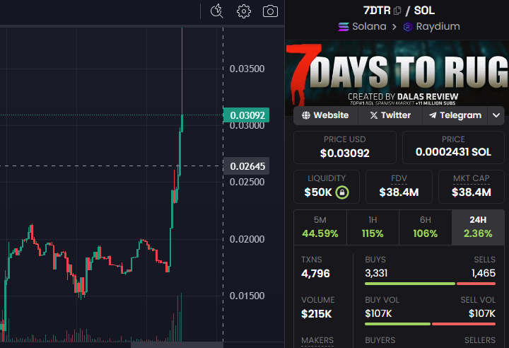 DalasReview's tweet photo. DIOS MÍO SE VA PARA LA MALDITA LUNA COMO SIGAMOS ASÍ NUEVO ALL-TIME-HIGH HOY WTF!!

Entra al token: 3GSNemoDFiRj9YHZ3HKEFdZqYrw8Zii9N3CFvFrmWL4J

QUÉ LOCURA ES ESTA 🤯🤯🤯🤯🤯