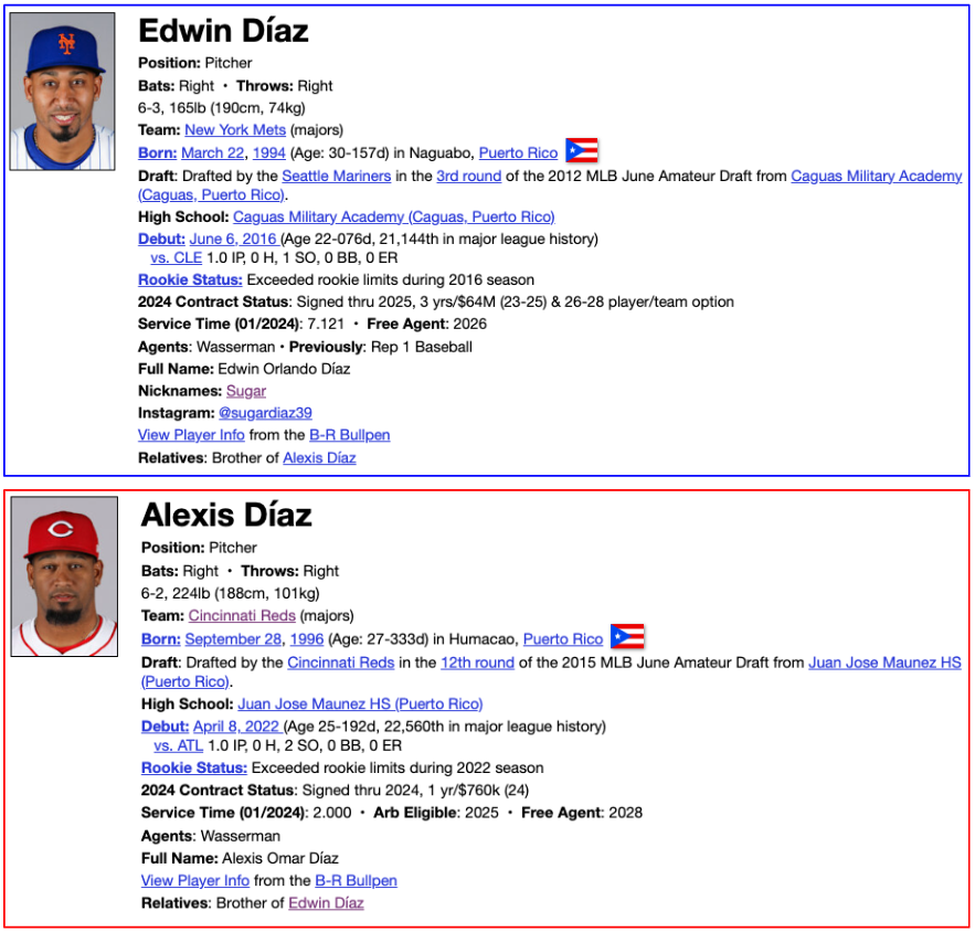 Baseball Reference tweet media