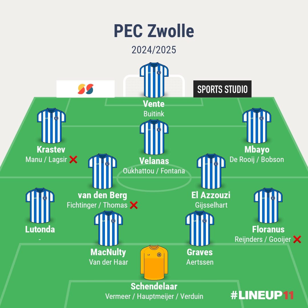 Jorden Sok tweet media