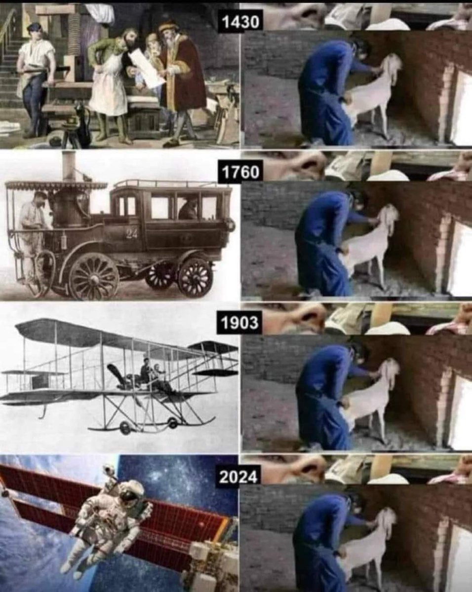 alexHerBol's tweet image. This is Islam Evolution in  the past 600 years! #Musliminvaders