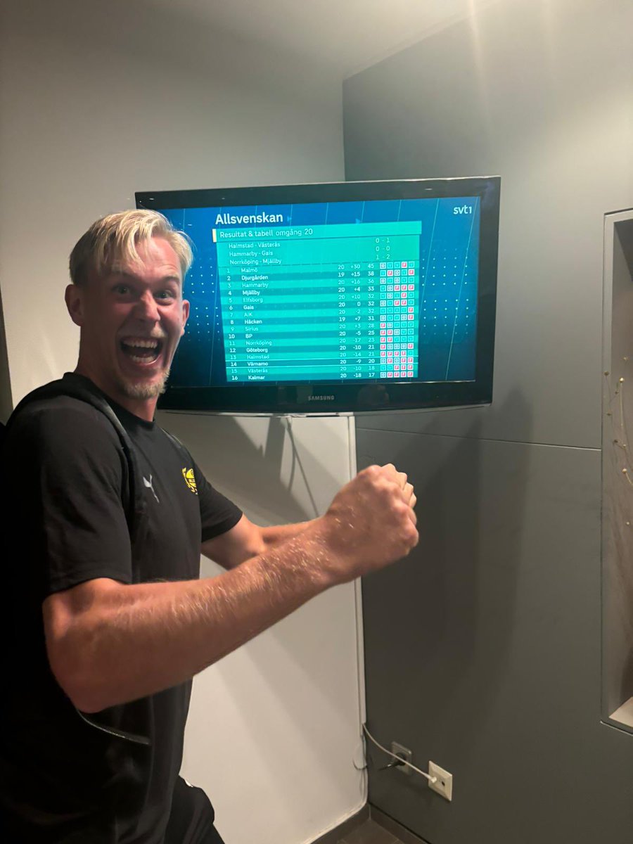 Arvid Brorsson tweet media