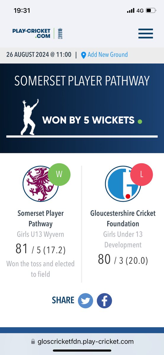 GlosCricketFdn Performance tweet media