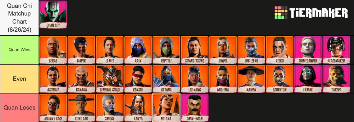 Kmac_25's tweet image. 🗿