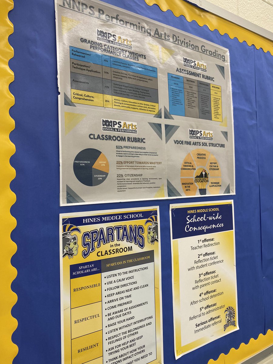 NNPSArts's tweet image. Organized and ready for a new year, #NNPSArts teacher @HinesSpartans came prepared for #NNPSfirstday24