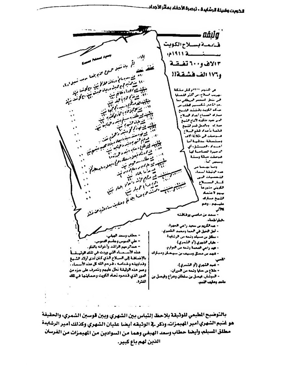 وثيقة قائمة سلاح الكويت عام ١٩١١م 

مطلق بن مسيلم #الرشيدي 
عليان الشهري #الرشيدي
غنيم الشهري #الرشيدي
حطاب وسعد الهيفي #الرشيدي