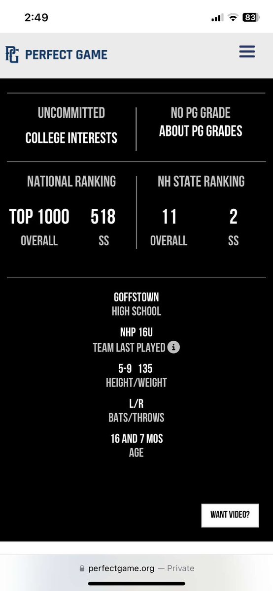 Zack Tarrier (@zacktarrier) on Twitter photo Proud to be named the #2 SS and #11 player in the State of NH
<a href="/CoachCarmain/">Chris Carmain</a> <a href="/Grizzliesbb/">Goffstown HS baseball</a> <a href="/NHProspectsBC/">NH Prospects Baseball Club</a> <a href="/Georgewelch_24/">George welch</a> Proud to be named the #2 SS and #11 player in the State of NH
<a href="/CoachCarmain/">Chris Carmain</a> <a href="/Grizzliesbb/">Goffstown HS baseball</a> <a href="/NHProspectsBC/">NH Prospects Baseball Club</a> <a href="/Georgewelch_24/">George welch</a>