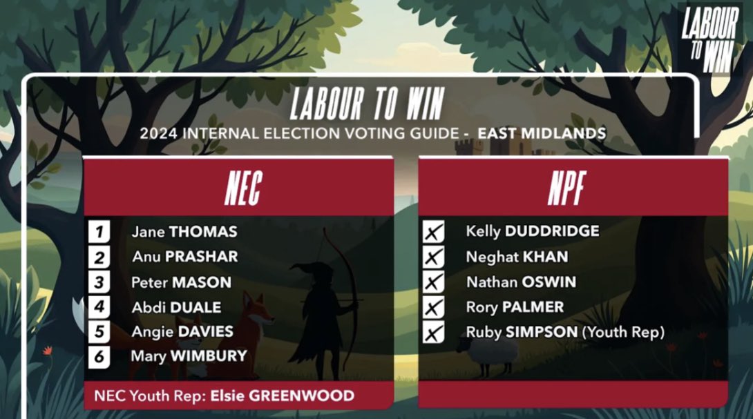 HajiraPiranie's tweet photo. East Midlands member? 🌹

Vote for team #LabourToWin when ballots drop tomorrow👇 https://t.co/IUe3z0V0i8