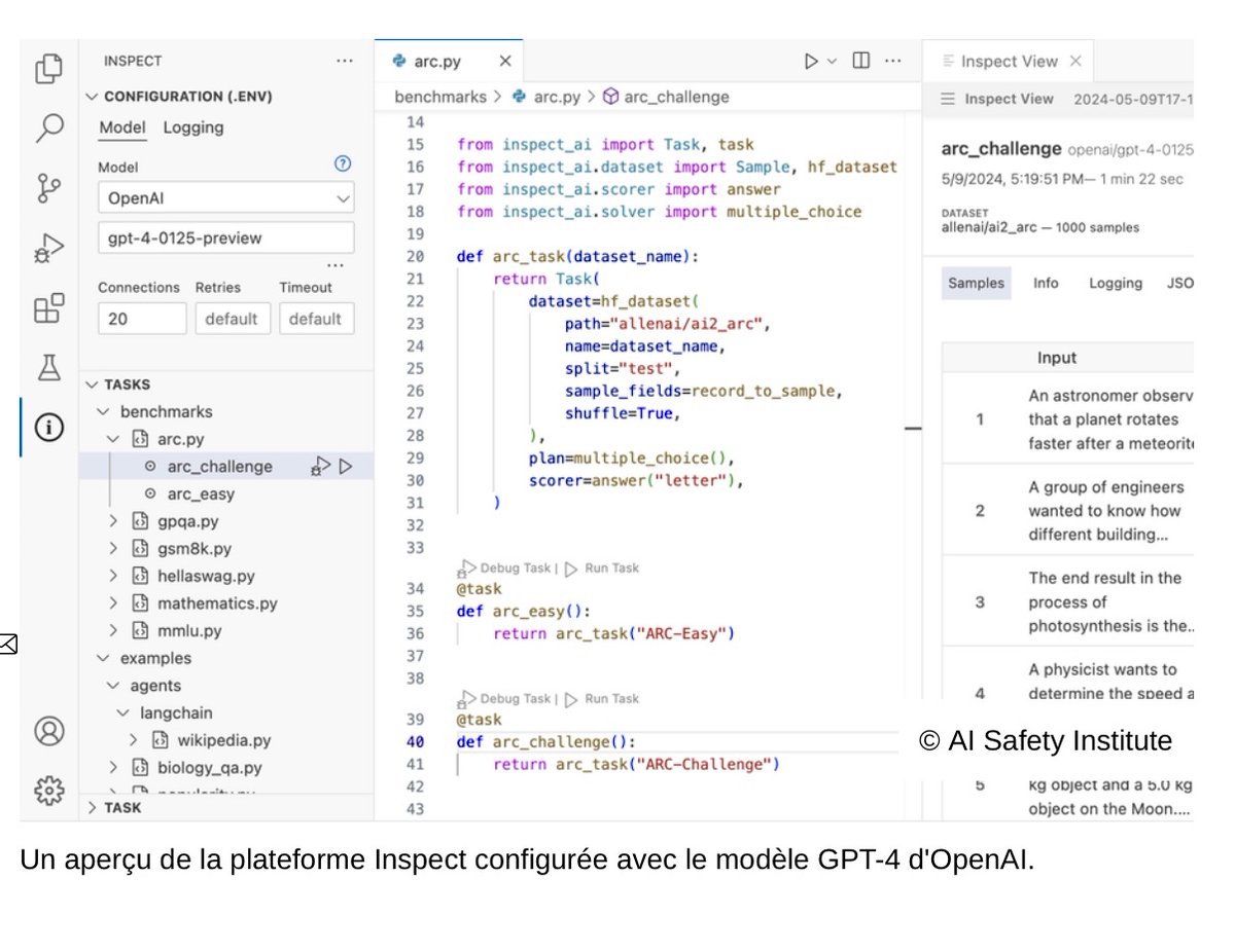 Au Royaume-Uni 🇬🇧 , l'AI Safety Institute lance une plateforme d'évaluation des modèles d'IA

Inspect, doit aider dans l'évaluation des grands modèles de langage, pour évaluer leurs connaissances de base, capacité à raisonner et leurs capacités autonomes.

usine-digitale.fr/article/au-roy…