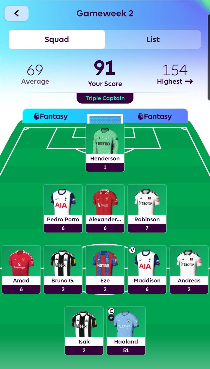 Ithlinne_Forza tweet media