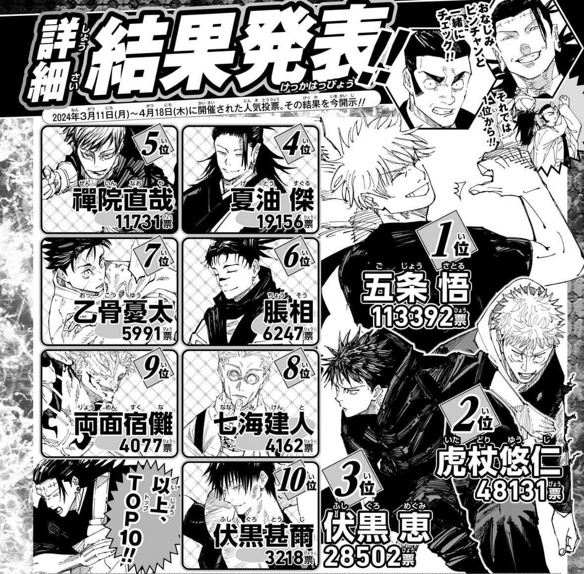 kubo_programmer's tweet image. 5位になんかいて草