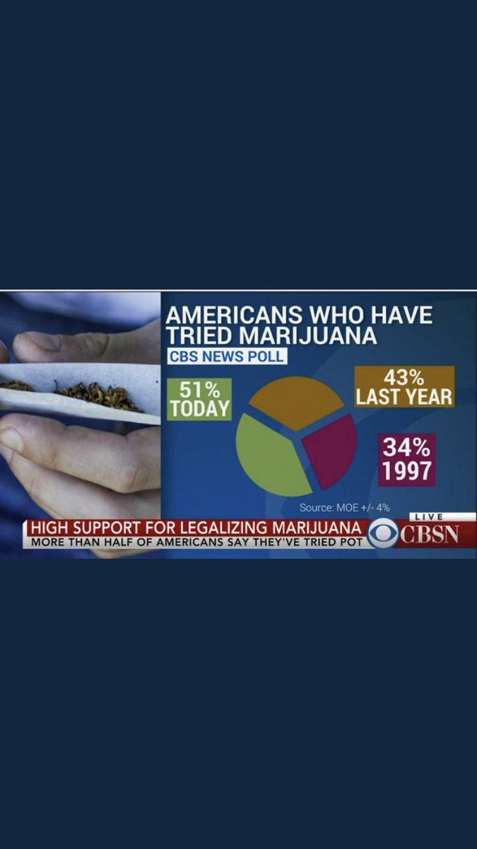 @mpfix1 Oh, the pie chart