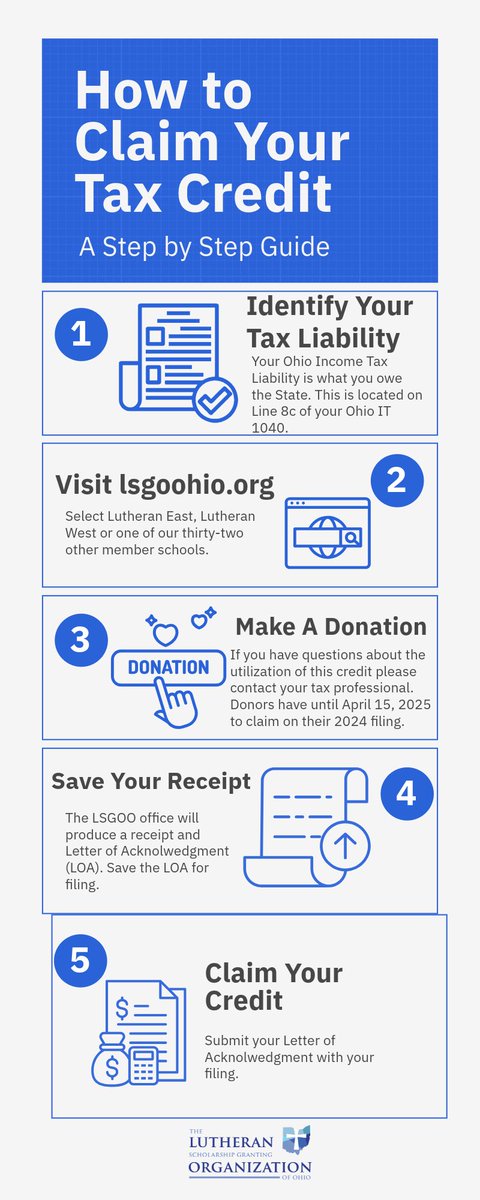 Ohio taxpayers, did you know you can support scholarships for Lutheran students and get a 100% tax credit on your state income tax? 

Follow our step by step guide to claim your tax credit. 

To learn more please visit our lsgoohio.org 

#LSGOO #OhioSGO #DonateNow