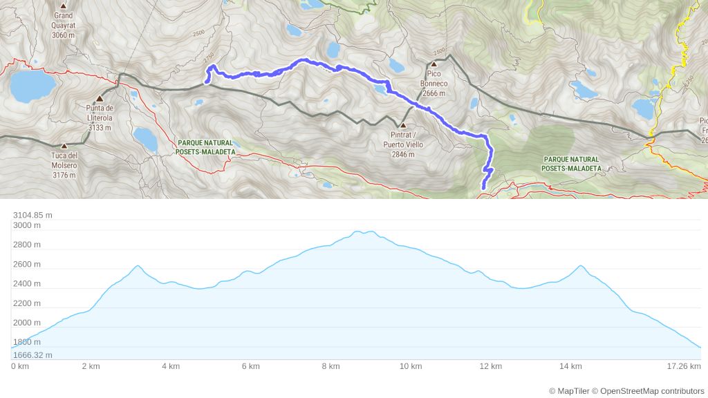 MapTiler's tweet image. In the final week of our #SummerOfMaps, we&apos;ll dive into more complex tutorials. Today, learn how to display an elevation profile for a track uploaded as GeoJSON: maptiler.link/3YFUzeJ

#MapTiler #SummerOfMaps