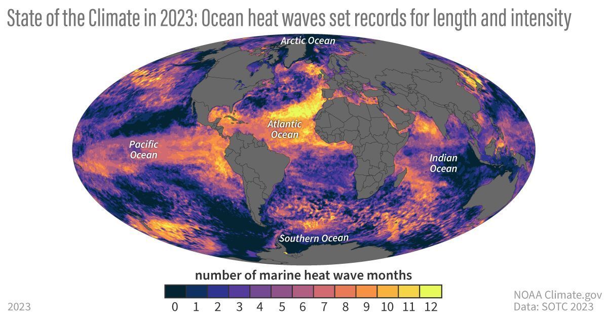 CIRESnews's tweet photo. ICYMI: Greenhouse gas concentrations, global temperatures, sea levels, & ocean heat all reached record highs in 2023, according to @ametsoc #StateOfClimate2023 report. 19 CIRES, 6 @CUBoulder scientists contributed to the report.
Read more from @NOAA: https://t.co/PvtHZXL4v4 https://t.co/V0y3NKYamw