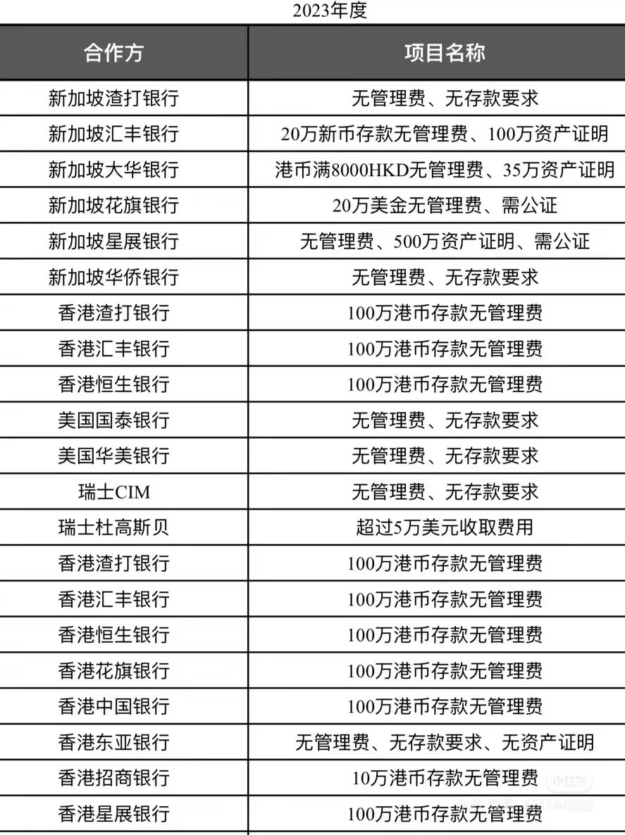 老张 tweet media