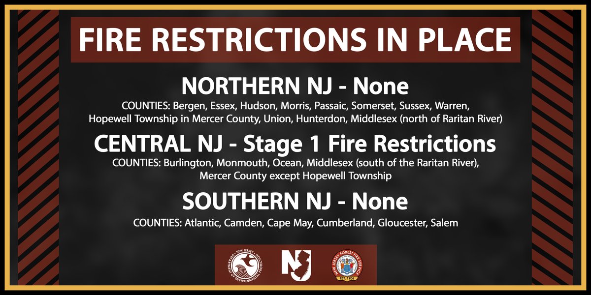 Monday, Aug. 26 – The New Jersey Forest Fire Service has implemented Stage 1 Fire Restrictions for the Division B coverage area due to dry conditions.

🔗 View current New Jersey fire danger levels: nj.gov/dep/parksandfo…